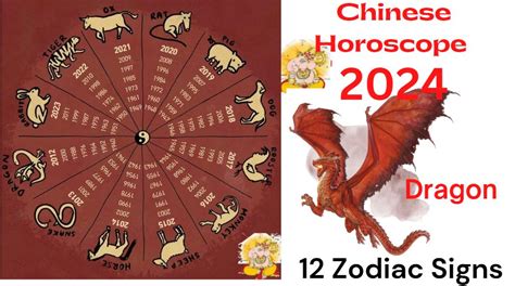 tango horoscopes|zodiac sign prediction.